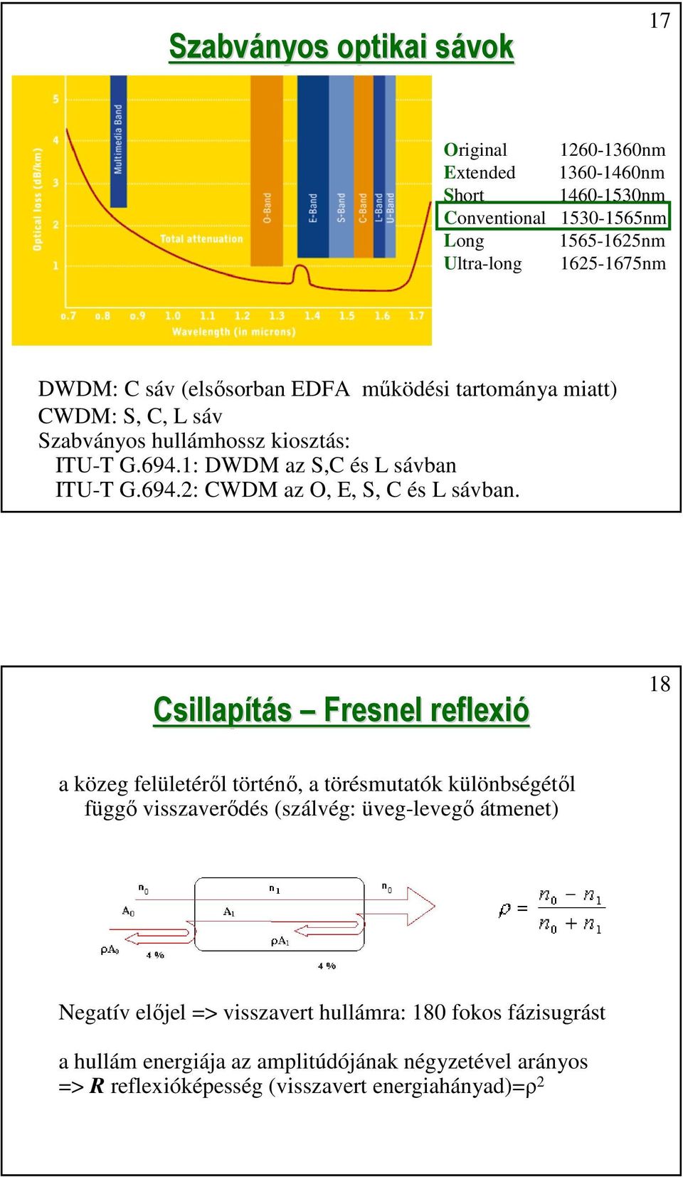 Csillapítás Fresnel reflexió 18 a közeg felületéről történő, a törésmutatók különbségétől függő visszaverődés (szálvég: üveg-levegő átmenet) Negatív előjel =>