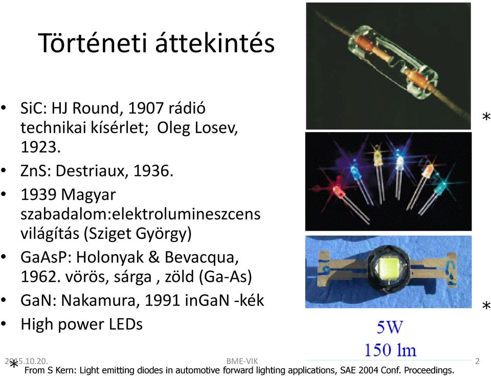 1939 Magyar szabadalom:elektrolumineszcens világítás (Sziget György) GaAsP: Holonyak& Bevacqua,