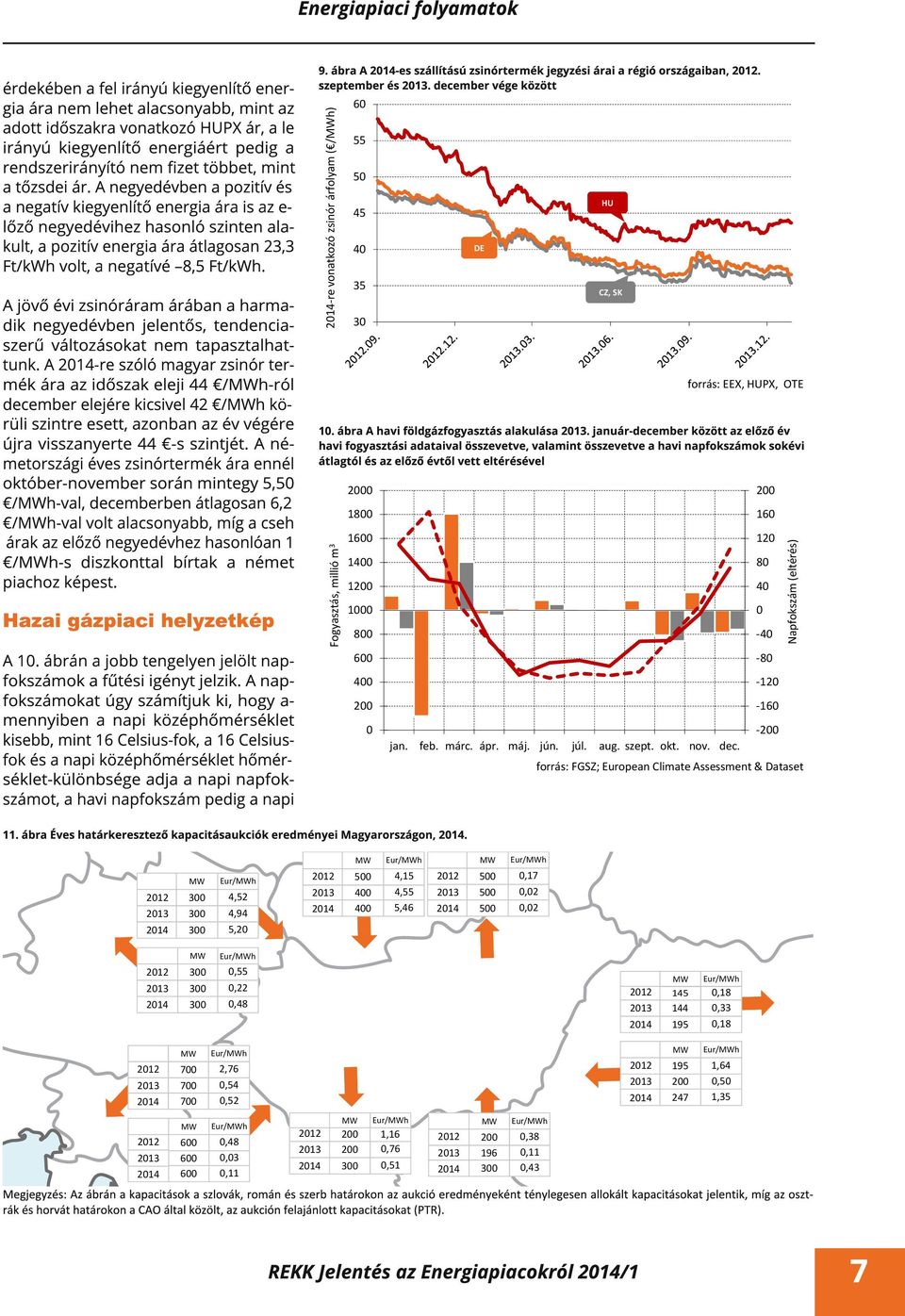 A negyedévben a pozitív és a negatív kiegyenlítő energia ára is az e- lőző negyedévihez hasonló szinten alakult, a pozitív energia ára átlagosan 23,3 Ft/kWh volt, a negatívé 8,5 Ft/kWh.