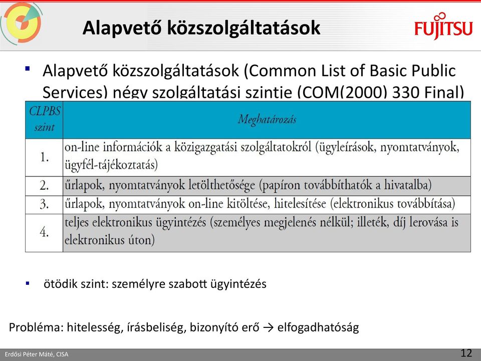 Final) ötödik szint: személyre szabott ügyintézés Probléma: