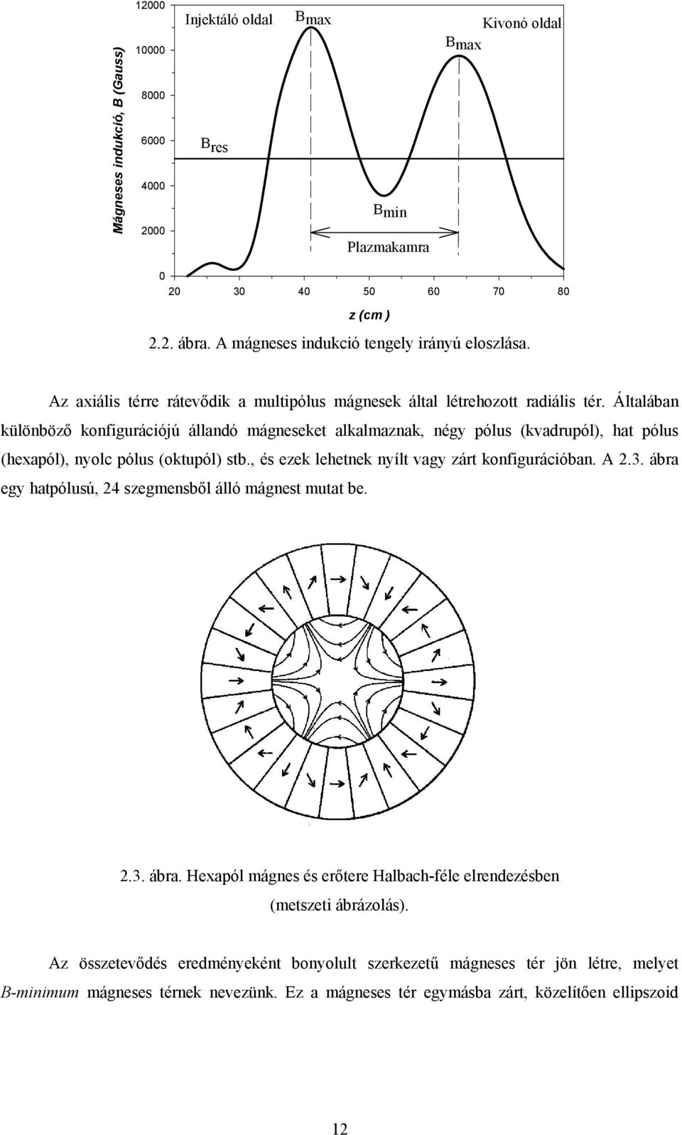 Általában különböző konfigurációjú állandó mágneseket alkalmaznak, négy pólus (kvadrupól), hat pólus (hexapól), nyolc pólus (oktupól) stb., és ezek lehetnek nyílt vagy zárt konfigurációban. A 2.3.