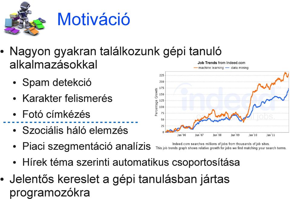 elemzés Piaci szegmentáció analízis Hírek téma szerinti