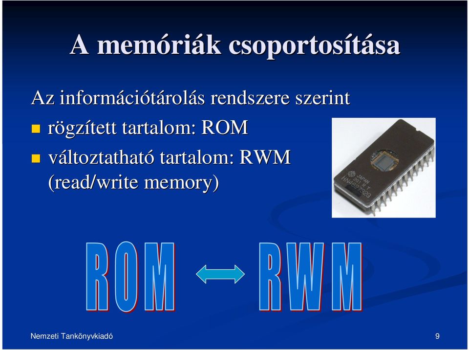 szerint rögzített tartalom: ROM