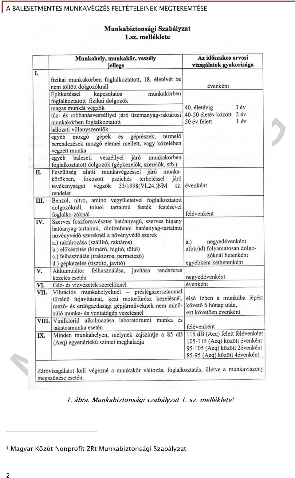 sz. melléklete 1 1 Magyar