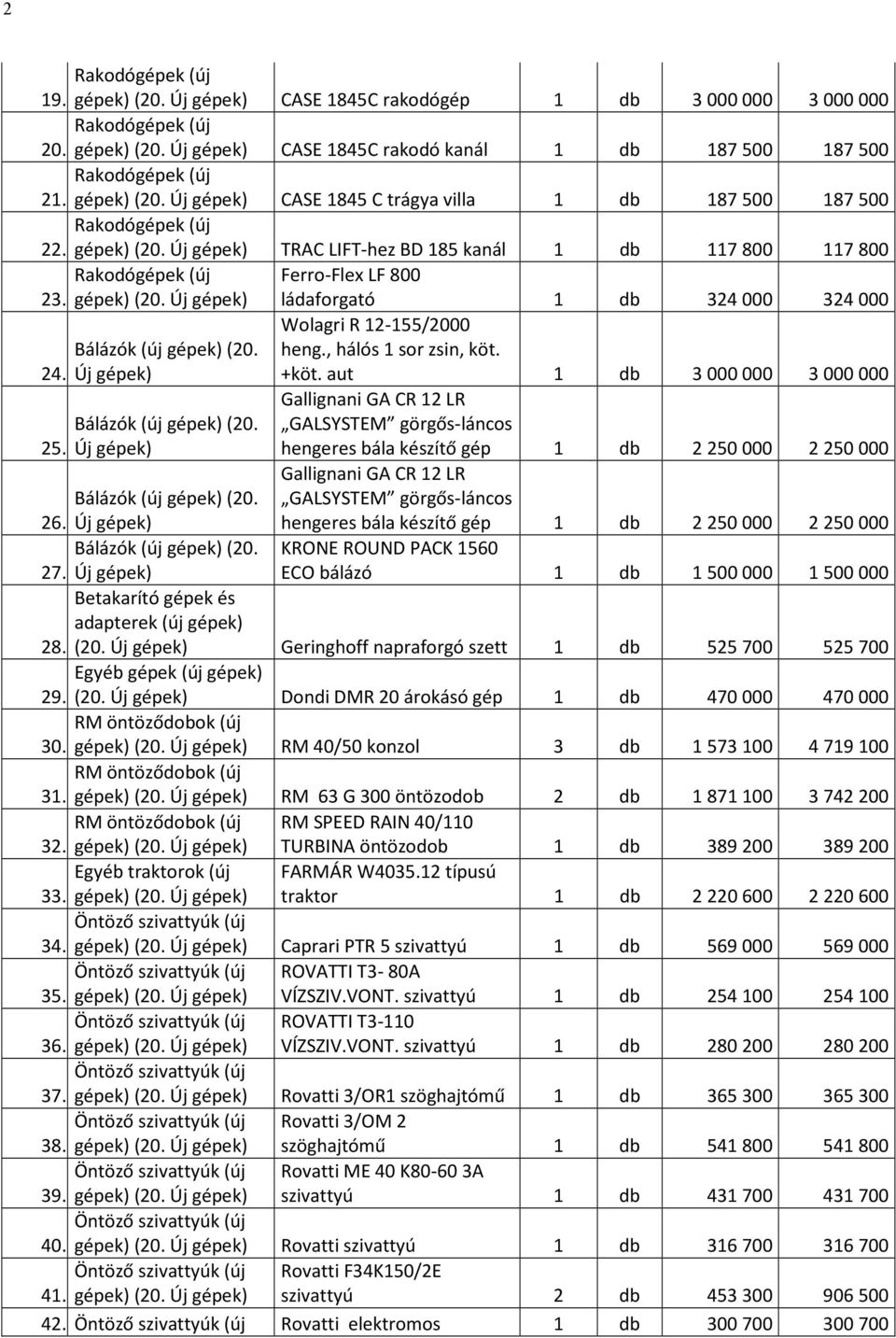 , hálós 1 sor zsin, köt. 24. Új gépek) +köt. aut 1 db 3000000 3000000 25. Bálázók (új gépek) (20.