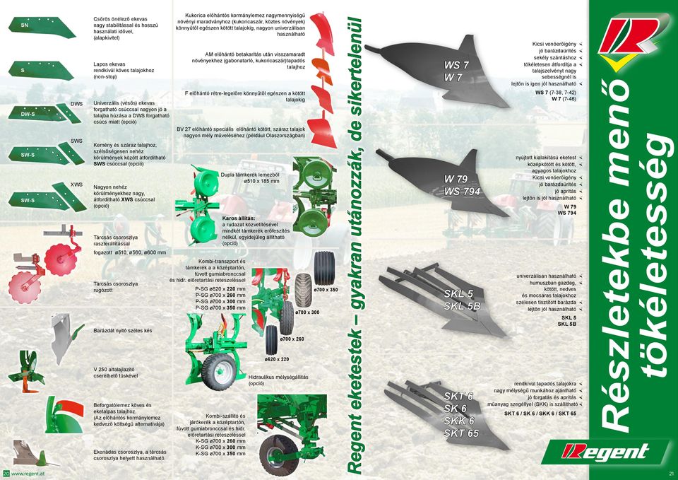 talajok nagyon mély műveléséhez (például Olaszországban) Kemény és száraz talajhoz, szélsőségesen nehéz körülmények között átfordítható SWS csúccsal (opció) Nagyon nehéz körülményekhez nagy,
