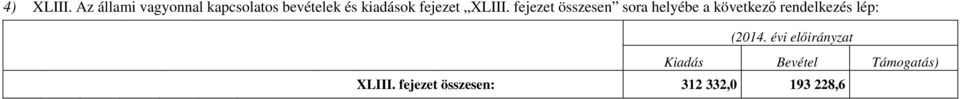fejezet XLIII.