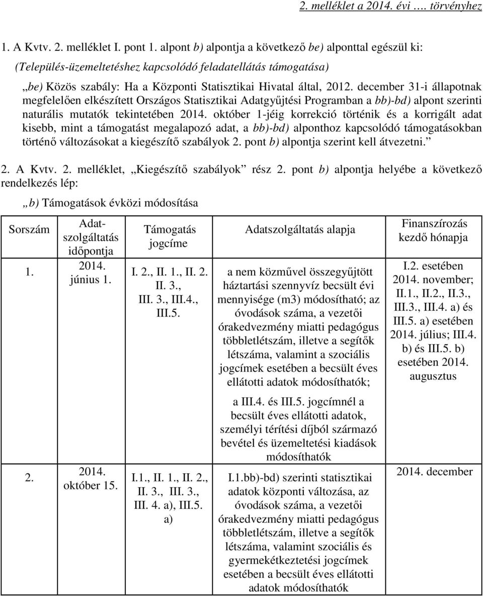 december 31-i állapotnak megfelelően elkészített Országos Statisztikai Adatgyűjtési Programban a bb)-bd) alpont szerinti naturális mutatók tekintetében 2014.