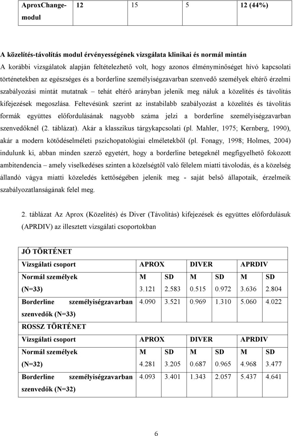 távolítás kifejezések megoszlása.