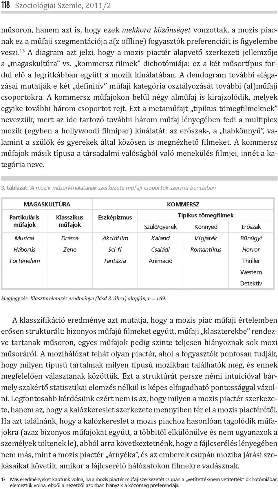 A dendogram további elágazásai mutatják e két de initív műfaji kategória osztályozását további (al)műfaji csoportokra.