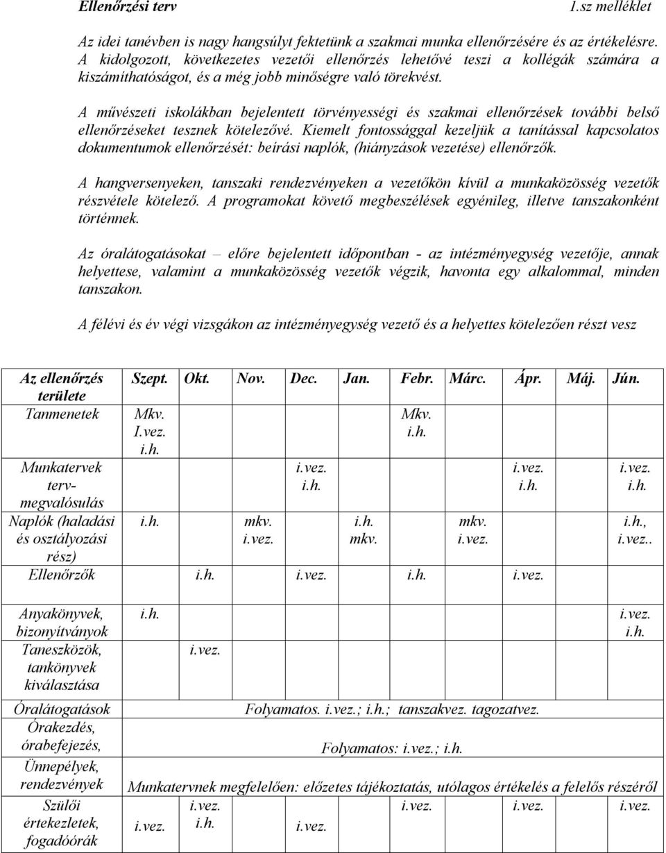 A művészeti iskolákban bejelentett törvényességi és szakmai ellenőrzések további belső ellenőrzéseket tesznek kötelezővé.