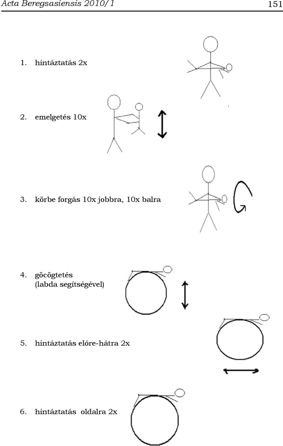 körbe forgás 10x jobbra, 10x balra 4.