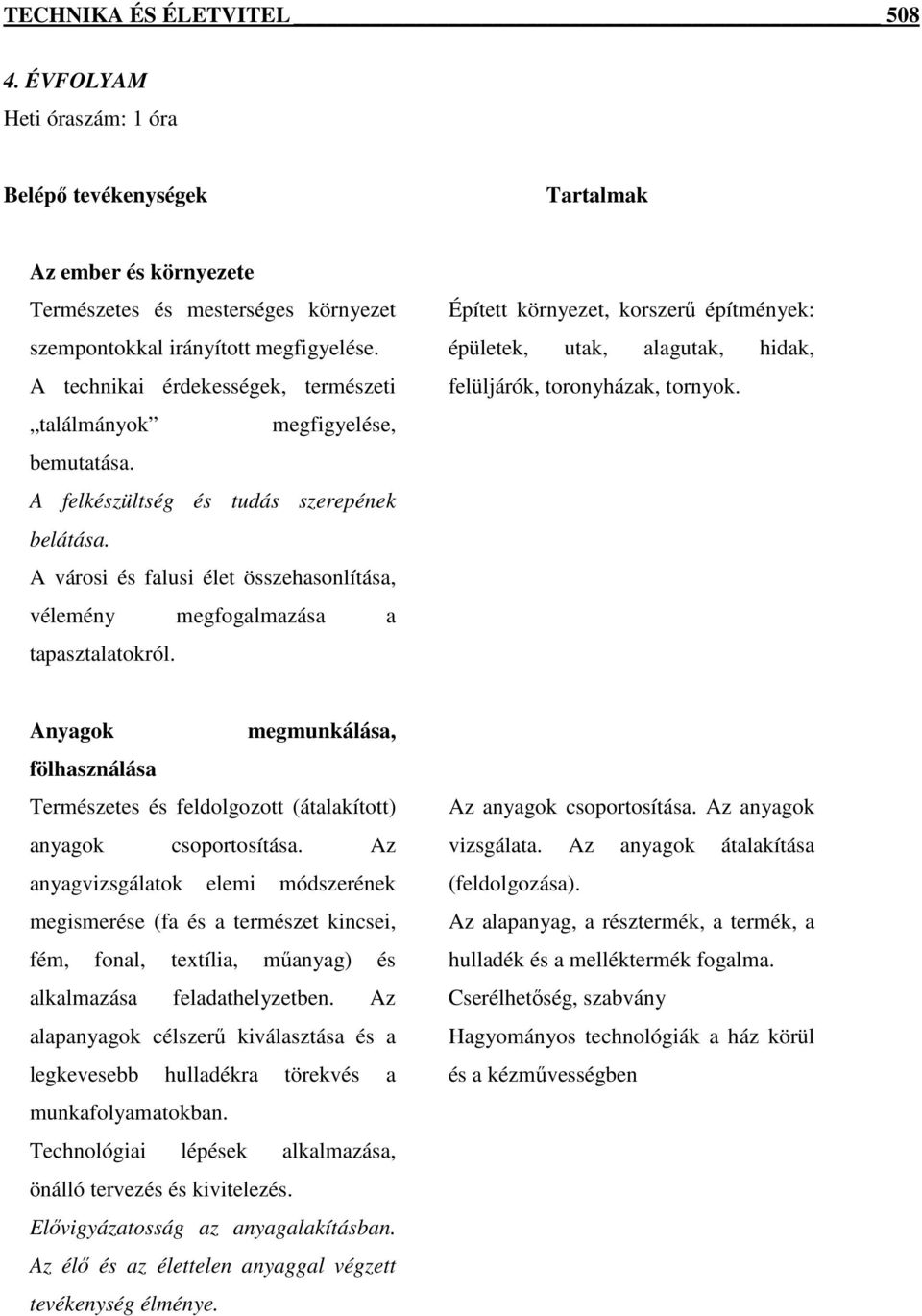 A városi és falusi élet összehasonlítása, vélemény megfogalmazása a tapasztalatokról. Épített környezet, korszerő építmények: épületek, utak, alagutak, hidak, felüljárók, toronyházak, tornyok.