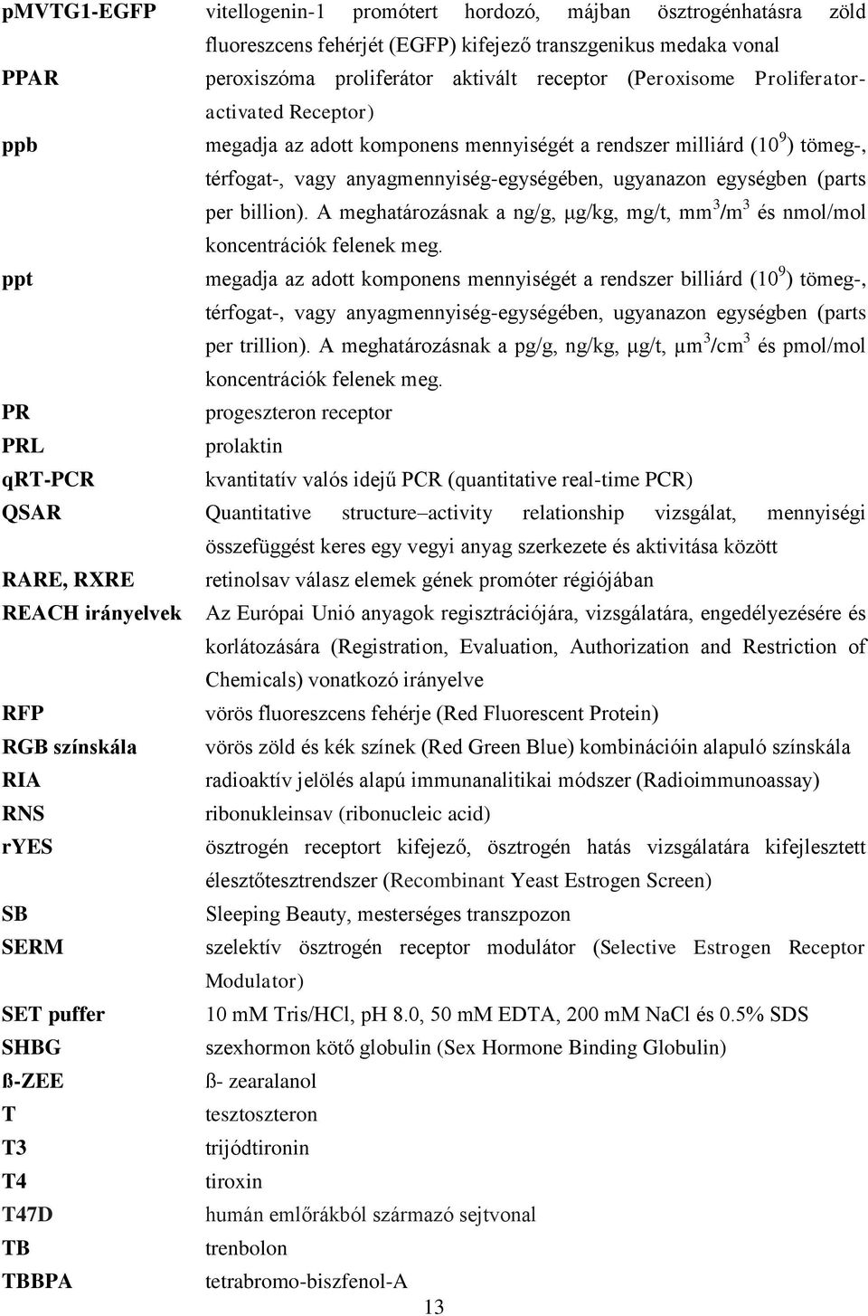 A meghatározásnak a ng/g, μg/kg, mg/t, mm 3 /m 3 és nmol/mol koncentrációk felenek meg.
