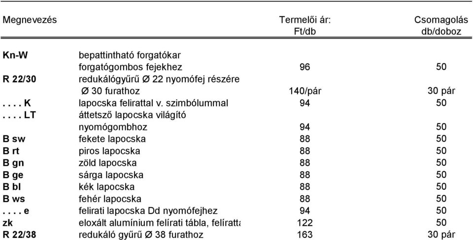 ... LT áttetsző lapocska világító nyomógombhoz 94 B sw fekete lapocska 88 B rt piros lapocska 88 B gn zöld lapocska 88 B ge