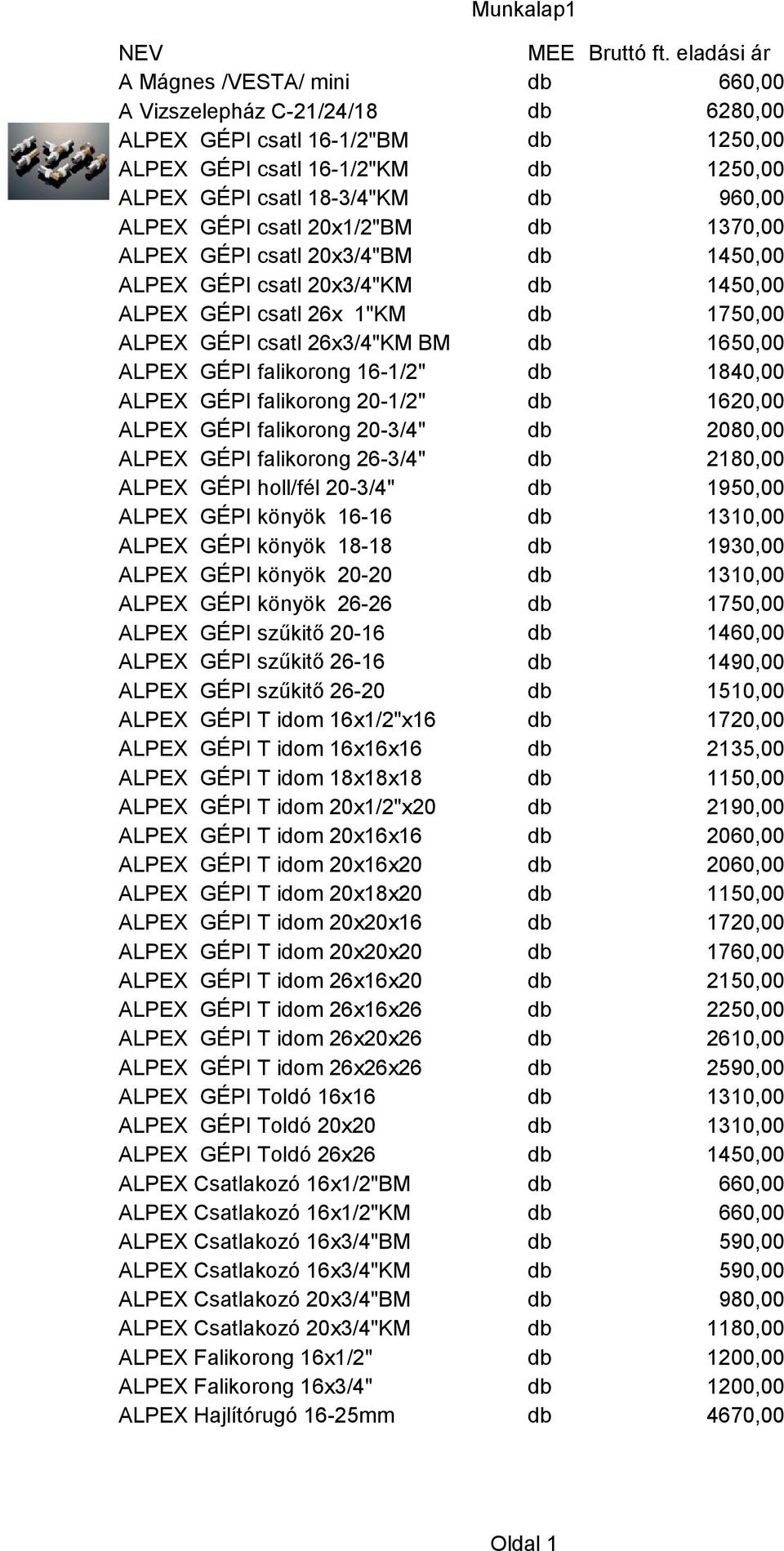 Munkalap1. MEE Bruttó ft. eladási ár A Mágnes /VESTA/ mini db 660,00 A  Vizszelepház C-21/24/18. db 6280,00 ALPEX GÉPI csatl 16-1/2"BM - PDF  Ingyenes letöltés