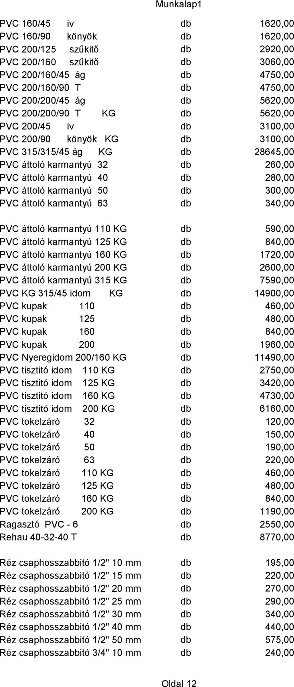 PVC áttoló karmantyú 50 db 300,00 PVC áttoló karmantyú 63 db 340,00 PVC áttoló karmantyú 110 KG db 590,00 PVC áttoló karmantyú 125 KG db 840,00 PVC áttoló karmantyú 160 KG db 1720,00 PVC áttoló