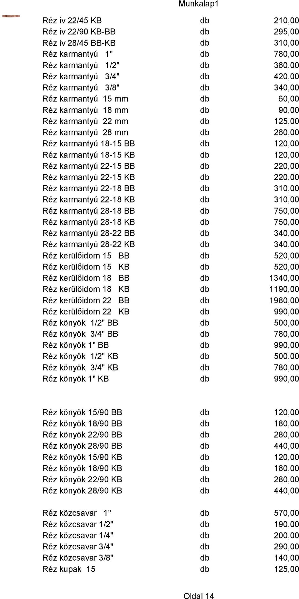 karmantyú 22-15 BB db 220,00 Réz karmantyú 22-15 KB db 220,00 Réz karmantyú 22-18 BB db 310,00 Réz karmantyú 22-18 KB db 310,00 Réz karmantyú 28-18 BB db 750,00 Réz karmantyú 28-18 KB db 750,00 Réz