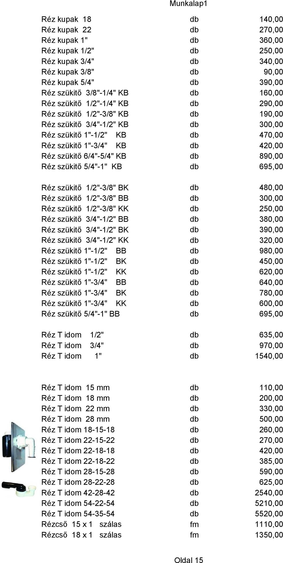 300,00 db 470,00 db 420,00 db 890,00 db 695,00 Réz szükitő 1/2"-3/8" BK Réz szükitő 1/2"-3/8" BB Réz szükitő 1/2"-3/8" KK Réz szükitő 3/4"-1/2" BB Réz szükitő 3/4"-1/2" BK Réz szükitő 3/4"-1/2" KK