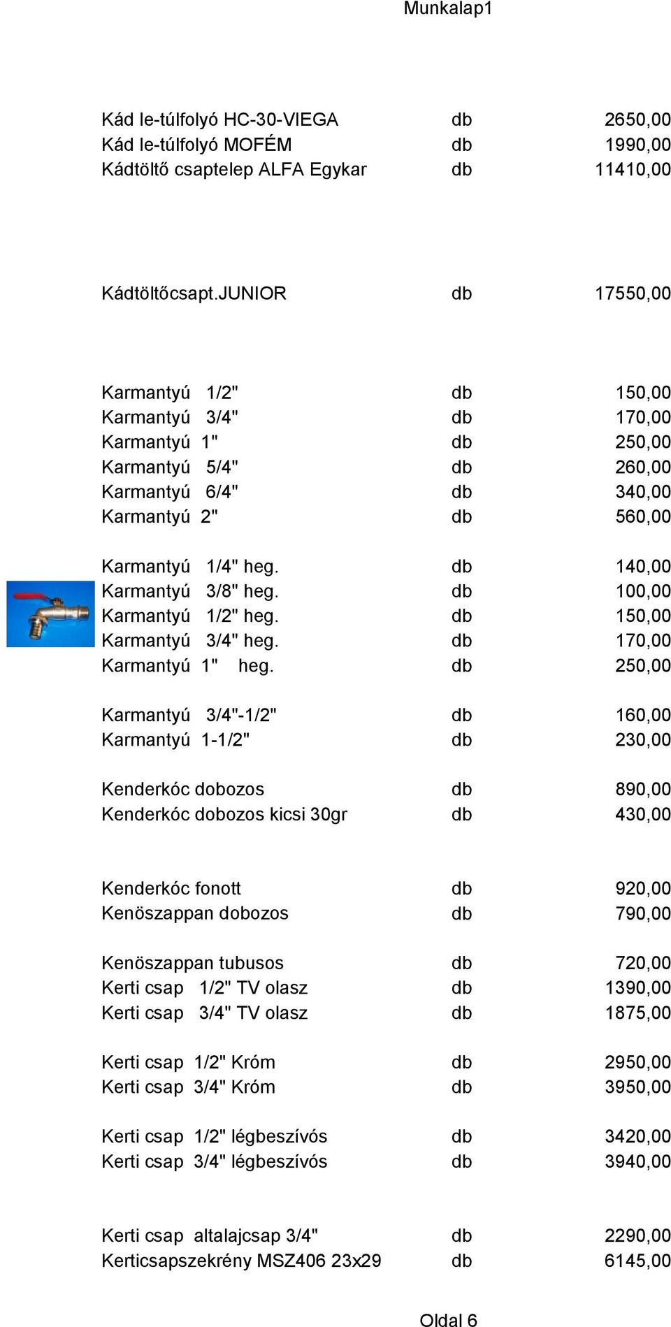 db 140,00 Karmantyú 3/8" heg. db 100,00 Karmantyú 1/2" heg. db 150,00 Karmantyú 3/4" heg. db 170,00 Karmantyú 1" heg.