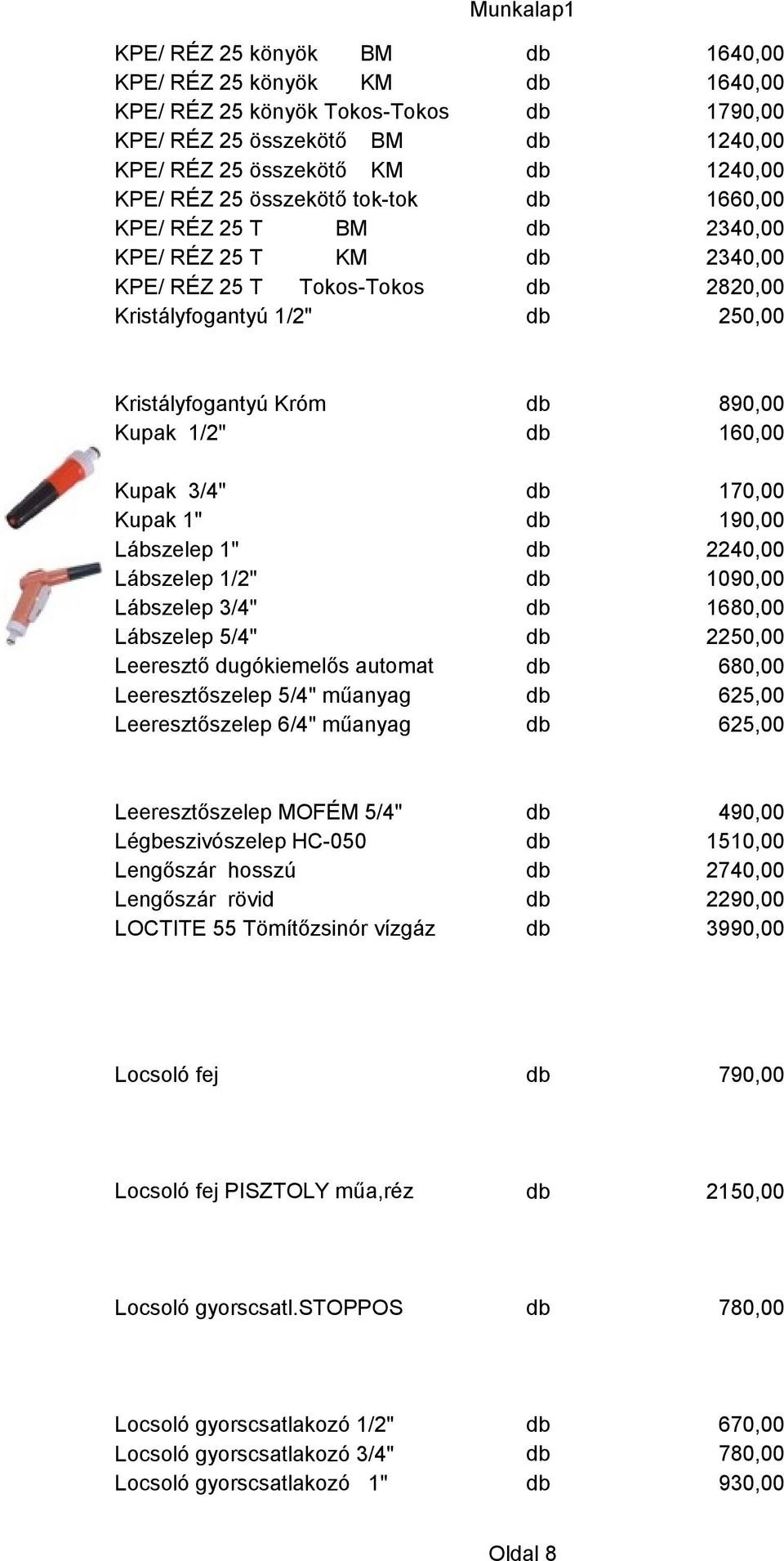 160,00 Kupak 3/4" db 170,00 Kupak 1" db 190,00 Lábszelep 1" db 2240,00 Lábszelep 1/2" db 1090,00 Lábszelep 3/4" db 1680,00 Lábszelep 5/4" db 2250,00 Leeresztő dugókiemelős automat db 680,00