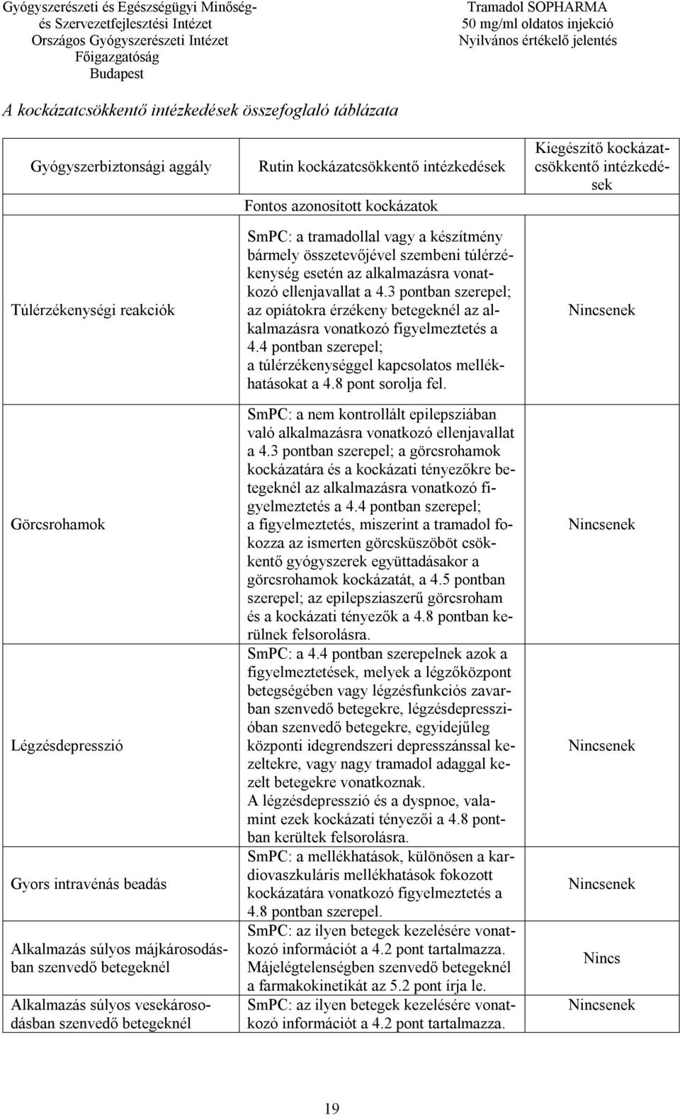 összetevőjével szembeni túlérzékenység esetén az alkalmazásra vonatkozó ellenjavallat a 4.3 pontban szerepel; az opiátokra érzékeny betegeknél az alkalmazásra vonatkozó figyelmeztetés a 4.