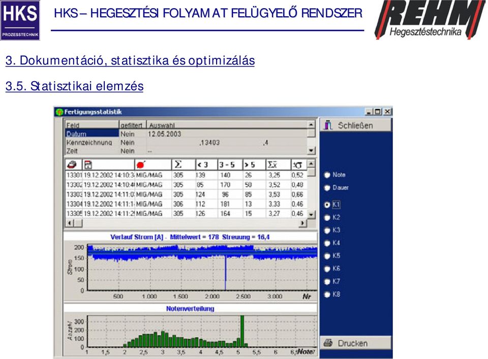 optimizálás 3.5.