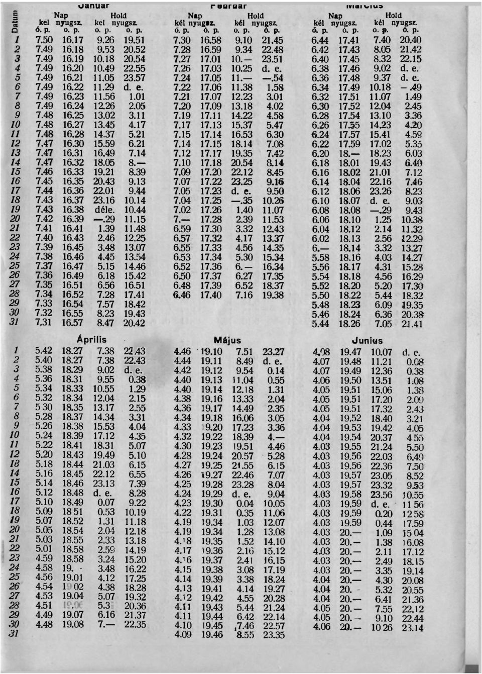51 7.30 16.58 9.10 21.45 6.44 17.41 7.40 20.40 7.49 16.18 9.53 20.52 7.28 16.59 9.34 22.48 6.42 17.43 8.05 21.42 7.49 16.19 10.18 20.54 7.27 17.01 10.- 23.51 6.40 17.45 8.32 22.15 7.49 16.20 10.49 22.
