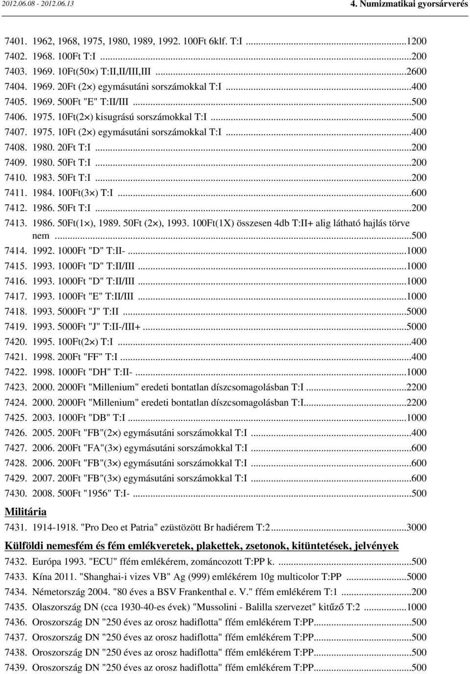 1983. 50Ft T:I...200 7411. 1984. 100Ft(3 ) T:I...600 7412. 1986. 50Ft T:I...200 7413. 1986. 50Ft(1 ), 1989. 50Ft (2 ), 1993. 100Ft(1X) összesen 4db T:II+ alig látható hajlás törve nem...500 7414.