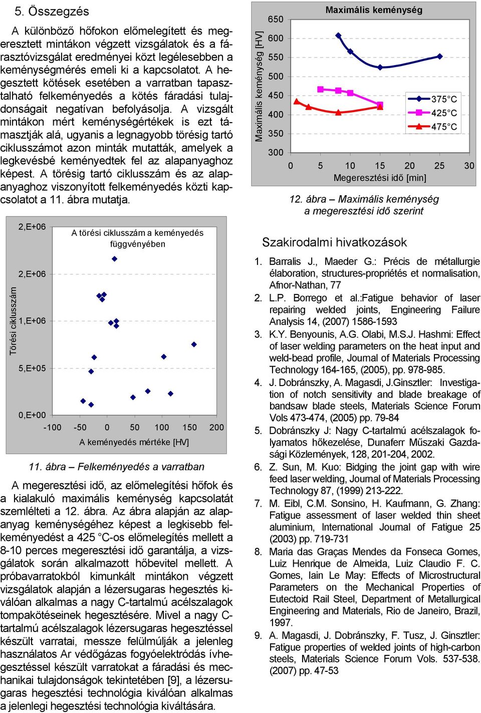 A vizsgált mintákon mért keménységértékek is ezt támasztják alá, ugyanis a legnagyobb törésig tartó ciklusszámot azon minták mutatták, amelyek a legkevésbé keményedtek fel az alapanyaghoz képest.