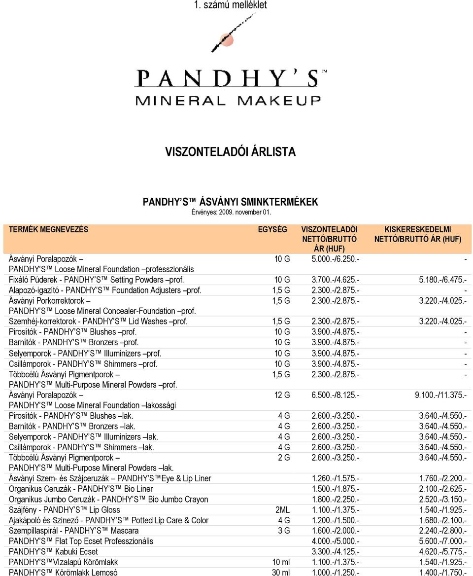 - - Fixáló Púderek - PANDHY S Setting Powders prof. 10 G 3.700.-/4.625.- 5.180.-/6.475.- Alapozó-igazító - PANDHY S Foundation Adjusters prof. 1,5 G 2.300.-/2.875.- - Ásványi Porkorrektorok 1,5 G 2.