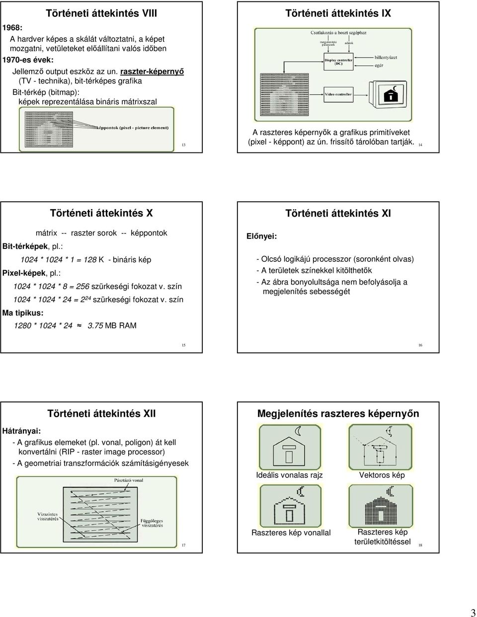 ún. frissítő tárolóban tartják. 4 Történeti áttekintés X mátri -- raster sorok -- képpontok Bit-térképek, pl.: 24 * 24 * 28 K - bináris kép Piel-képek, pl.: 24 * 24 * 8 256 sürkeségi fokoat v.