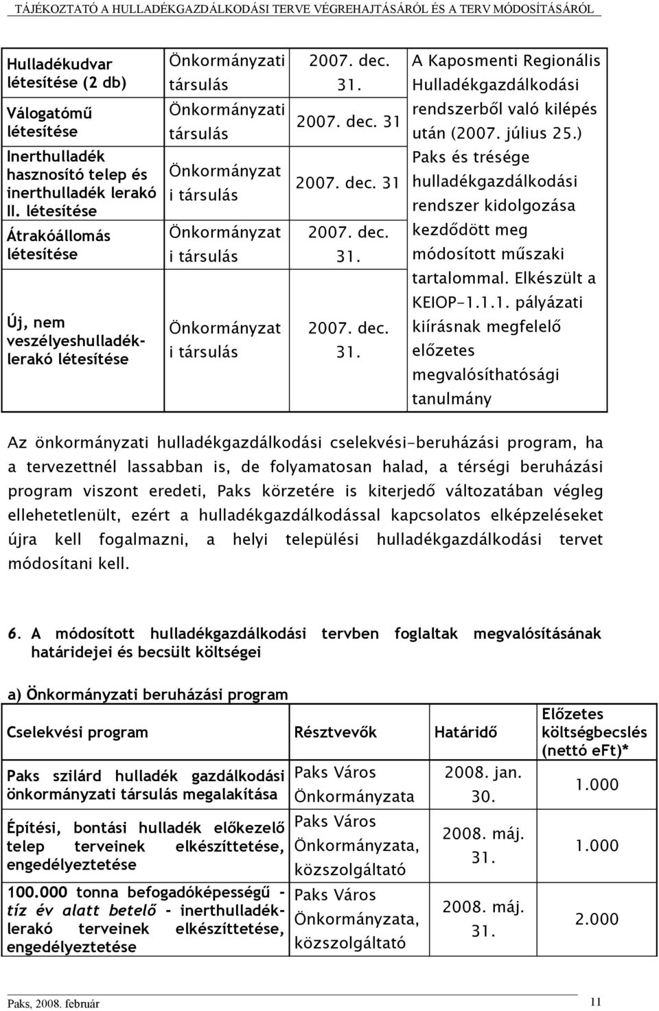 ) Paks és trésége hulladékgazdálkodási rendszer kidolgozása kezdődött meg módosított műszaki tartalommal. Elkészült a Új, nem veszélyeshulladéklerakó létesítése Önkormányzat i társulás 2007. dec.