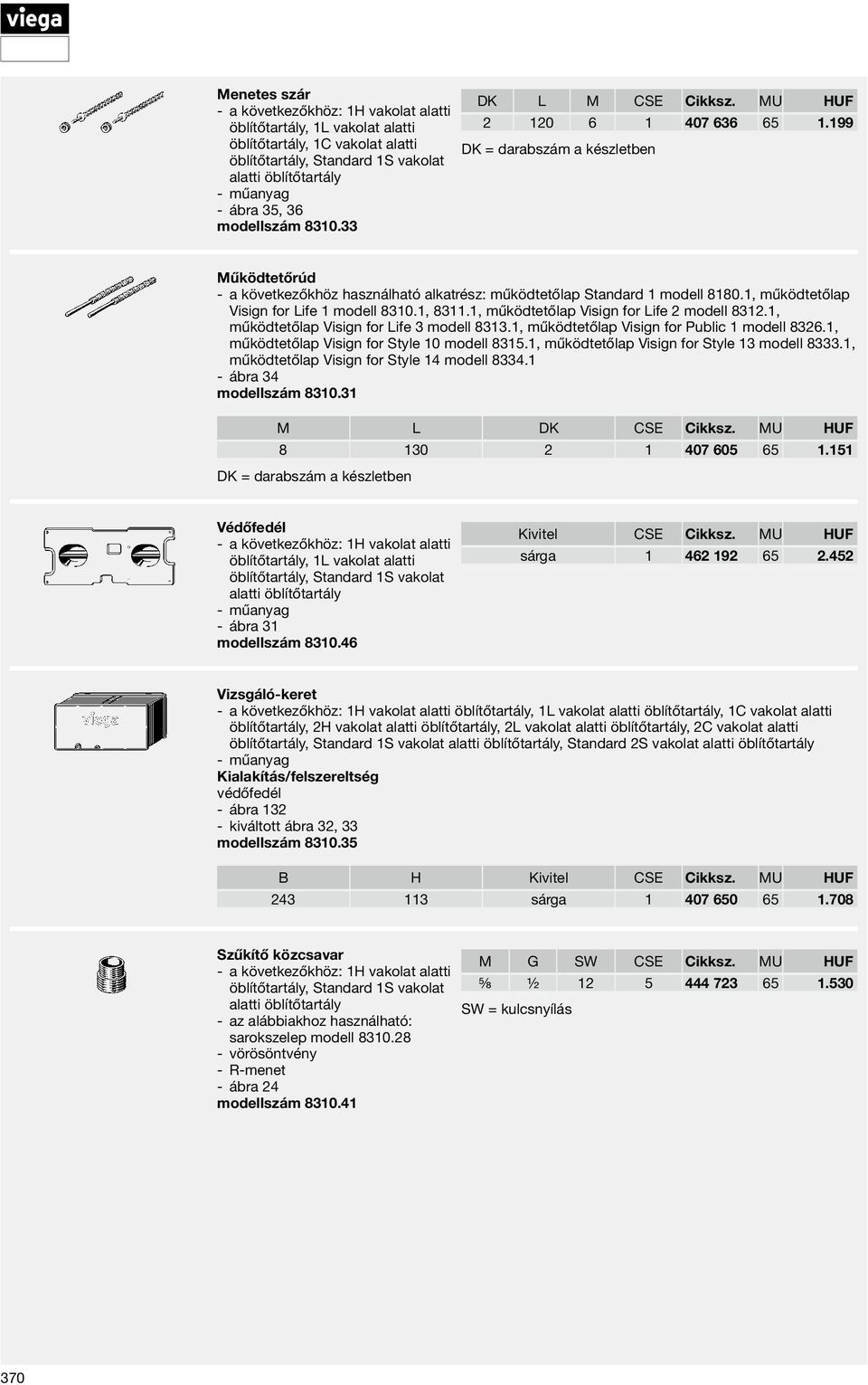 1, 8311.1, működtetőlap Visign for Life 2 modell 8312.1, működtetőlap Visign for Life 3 modell 8313.1, működtetőlap Visign for Public 1 modell 8326.1, működtetőlap Visign for Style 10 modell 8315.