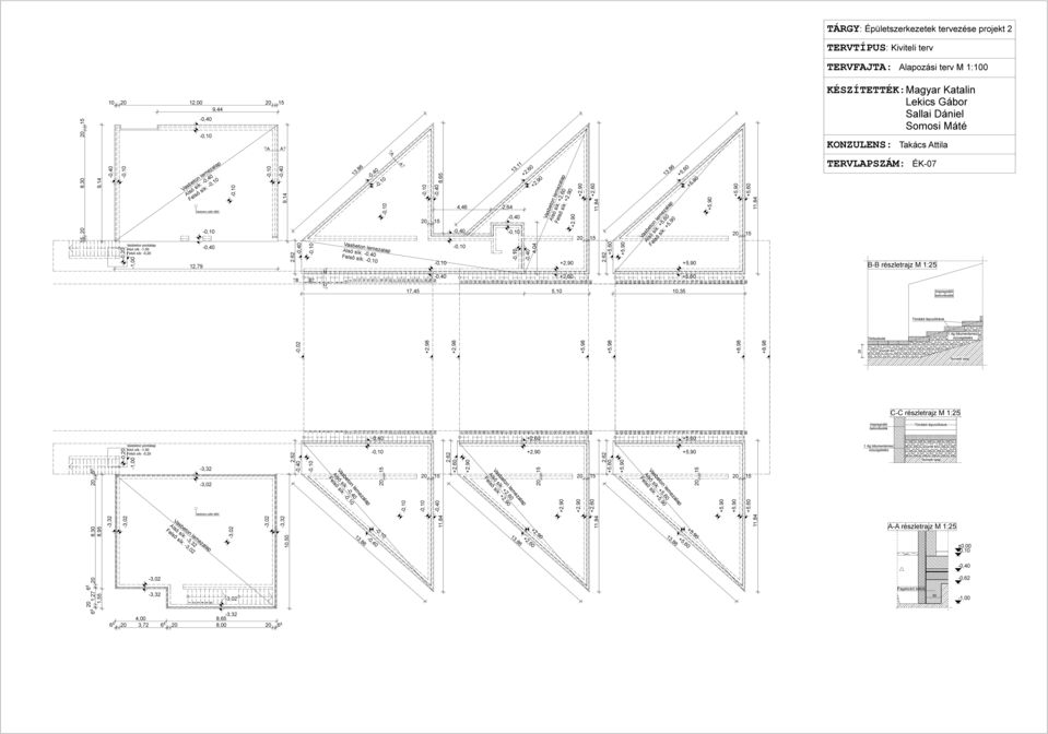 +,0-0, +, +,0-0, -0, -0, -0, -0, -0, -0, -0, -0, -0, -0, Vasbeton lemezalap Alsó sík: -0, Felsı sík: -0, -,00-0,0 -,00-0,0 Vasbeton lemezalap Alsó sík: -, Felsı sík: -,0 0 0 0 0 C C 0 0 0 0 0 0 0 0