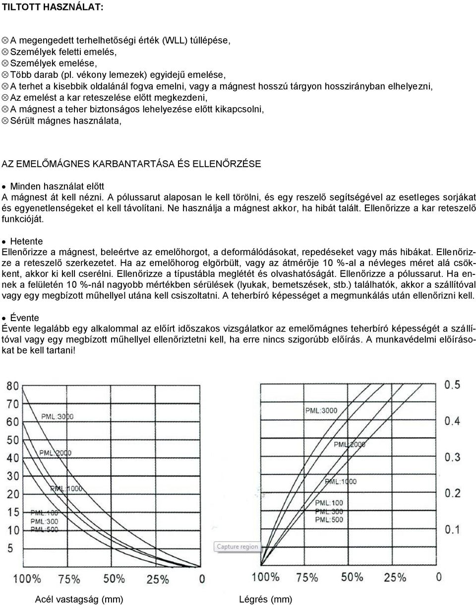 biztonságos lehelyezése előtt kikapcsolni, Sérült mágnes használata, AZ EMELŐMÁGNES KARBANTARTÁSA ÉS ELLENŐRZÉSE Minden használat előtt A mágnest át kell nézni.