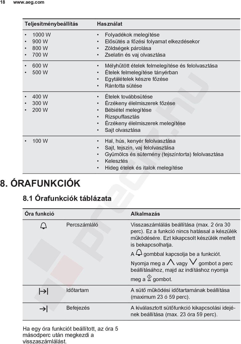 Mélyhűtött ételek felmelegítése és felolvasztása Ételek felmelegítése tányérban Egytálételek készre főzése Rántotta sütése Ételek továbbsütése Érzékeny élelmiszerek főzése Bébiétel melegítése