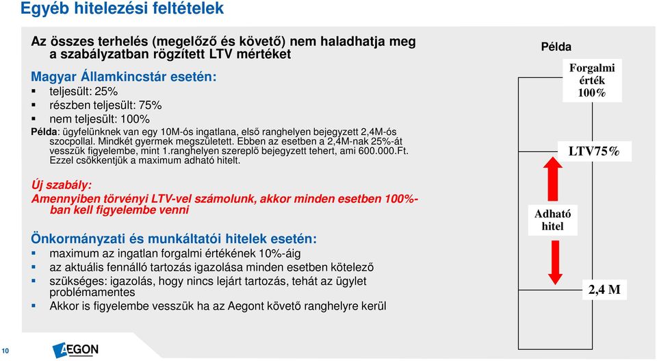Ebben az esetben a 2,4M-nak 25%-át vesszük figyelembe, mint 1.ranghelyen szereplő bejegyzett tehert, ami 600.000.Ft. Ezzel csökkentjük a maximum adható hitelt.