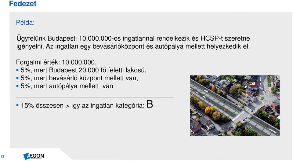 Az ingatlan egy bevásárlóközpont és autópálya mellett helyezkedik el. Forgalmi érték: 10.