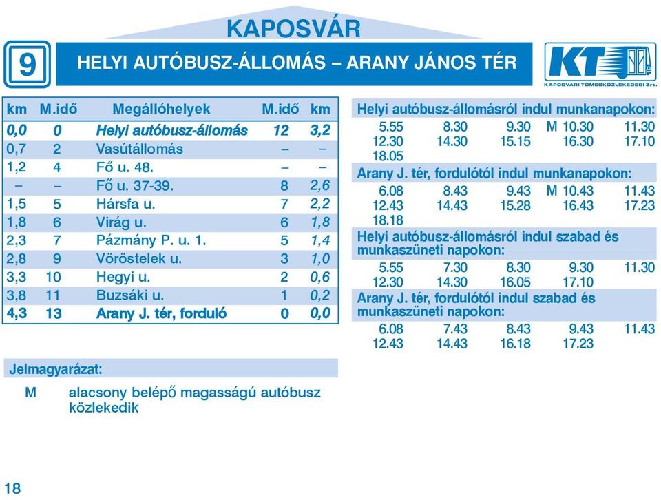 tér, forduló 0 3,2 2,6 2,2 1,8 1,4 1,0 0,6 0,2 Helyi autóbusz-állomásról indul munkanapokon: 5.55 8.30 9.30 M 10.30 11.30 12.30 14.30 15.15 16.30 17.10 18.05 Arany J.