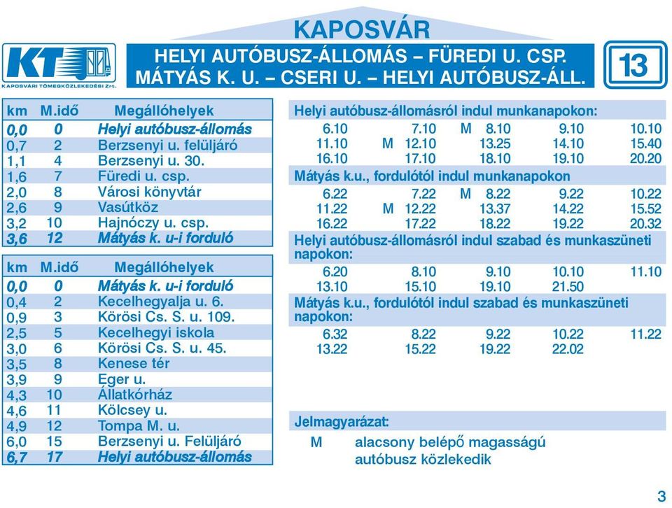 u-i for du ló M. idõ Meg ál ló he lyek 0 Má tyás k. u-i for du ló 2 Kecelhegyalja u. 6. 3 Körösi Cs. S. u. 109. 5 Kecelhegyi iskola 6 Körösi Cs. S. u. 45. 8 Kenese tér 9 Eger u.