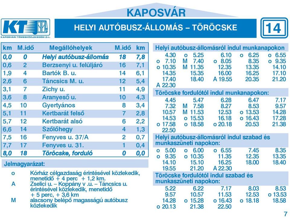 37/A 2 17 Fenyves u. 31. 1 18 Töröcske, forduló 0 Jel ma gya rá zat: 7,8 7,1 6,1 5,4 4,9 4,3 3,4 2,8 2,2 1,3 0,4 o Kórház célgazdaság érintésével közlekedik, menetidô + 4 perc + 1,2. A Zselici u.