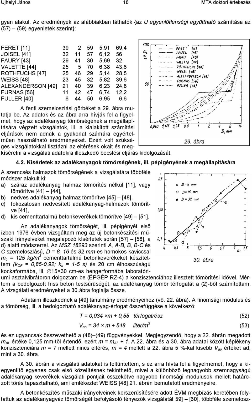 [44] 5 5 70 638 436 ROTHFUCHS [47] 5 46 9 514 85 WEISS [48] 3 45 3 58 396 ALEXANDERSON [49] 1 40 39 63 48 FURNAS [56] 11 4 47 674 1 FULLER [40] 6 44 50 695 66 A fenti szemeloszlási görbéket a 9.