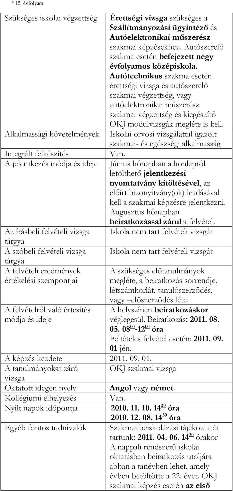 Autószerelő szakma esetén befejezett négy évfolyamos középiskola.