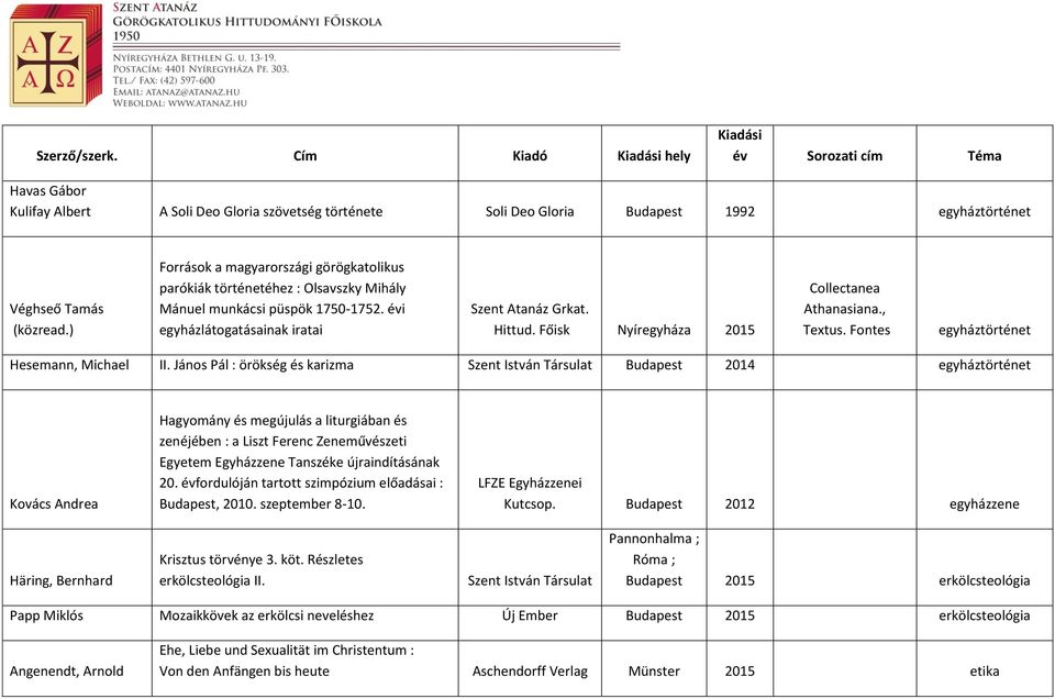 Főisk Nyíregyháza 2015 Collectanea Athanasiana., Textus. Fontes egyháztörténet Hesemann, Michael II.