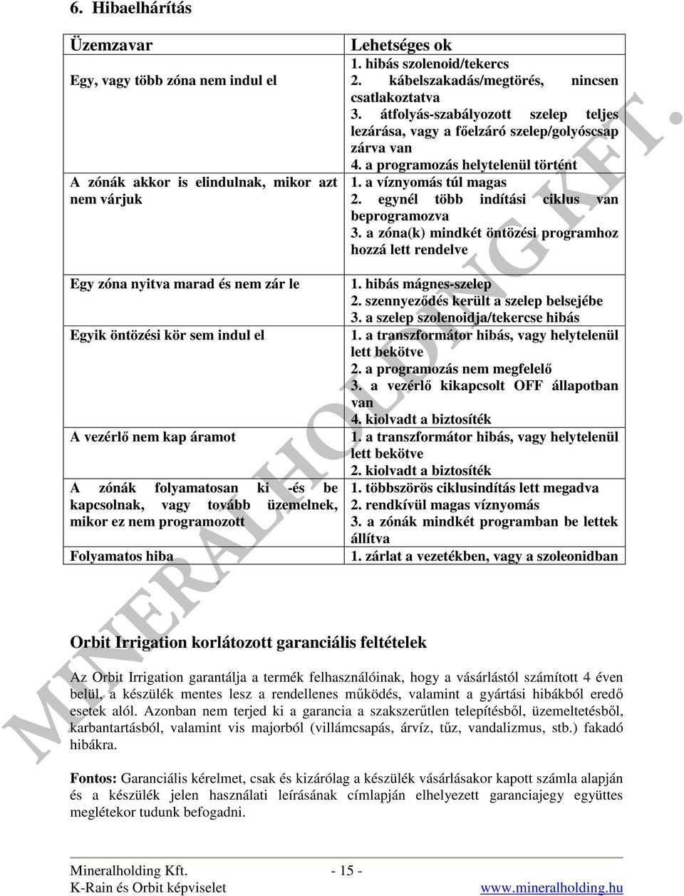 hibás szolenoid/tekercs 2. kábelszakadás/megtörés, nincsen csatlakoztatva 3. átfolyás-szabályozott szelep teljes lezárása, vagy a főelzáró szelep/golyóscsap zárva van 4.