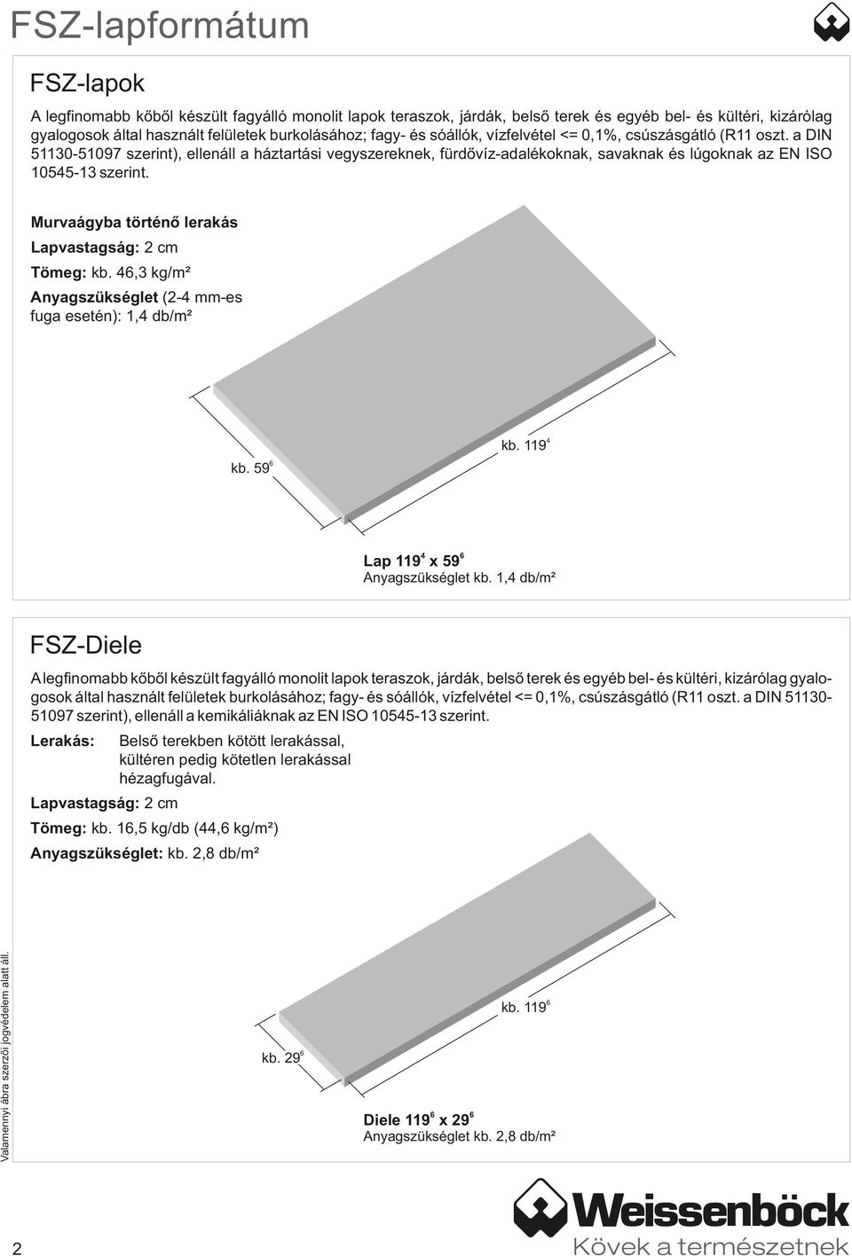 Murvaágyba történő lerakás Lapvastagság: 2 cm Tömeg: kb. 4,3 kg/m² Anyagszükséglet (2-4 mm-es fuga esetén): 1,4 db/m² kb. 59 4 kb. 119 4 Lap 119 x 59 Anyagszükséglet kb.