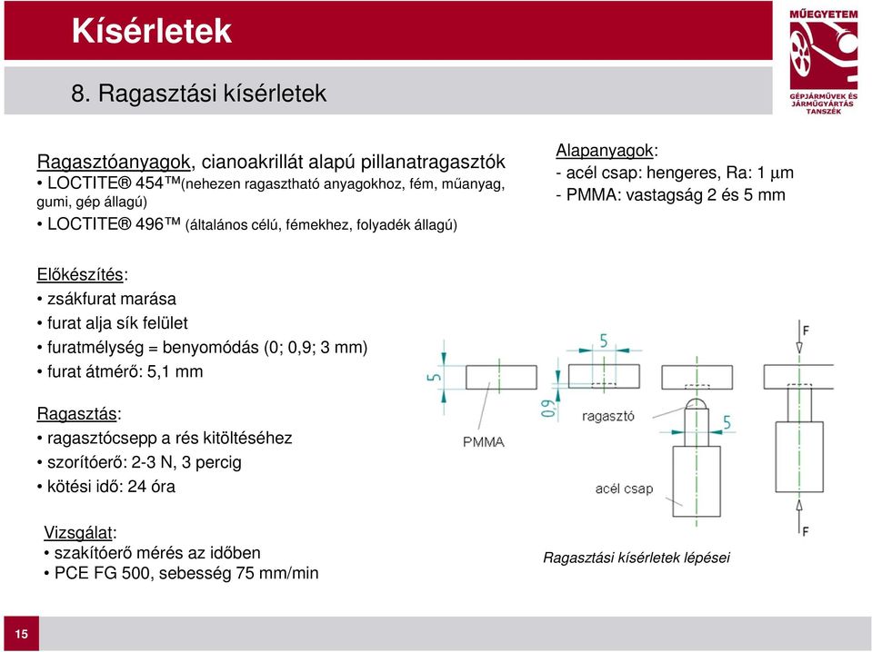 állagú) LOCTITE 496 (általános célú, fémekhez, folyadék állagú) Alapanyagok: - acél csap: hengeres, Ra: 1 µm - PMMA: vastagság 2 és 5 mm Előkészítés: