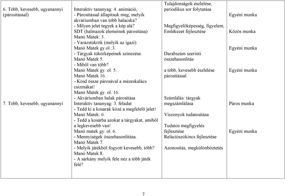 - Miből van több? Manó Matek gy. ol. 5. Manó Matek 16. - Kösd össze párosával a mézeskalács csizmákat! Manó Matek gy. ol. 16. - Akváriumban halak párosítása Interaktív tananyag: 3.