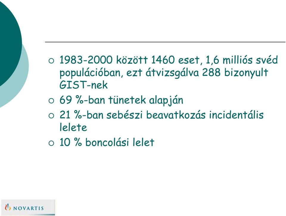 GIST-nek 69 %-ban tünetek alapján 21 %-ban